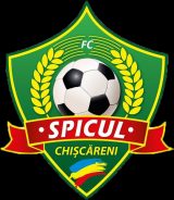 Spicul a ?ncheiat la egalitate amicalul cu Milsami