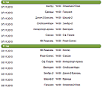 В разделе «Календарь» доступно расписание матчей нового сезона Дивизии А